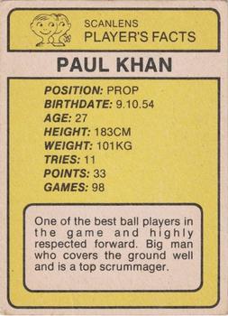 1981 Scanlens #66 Paul Khan Back
